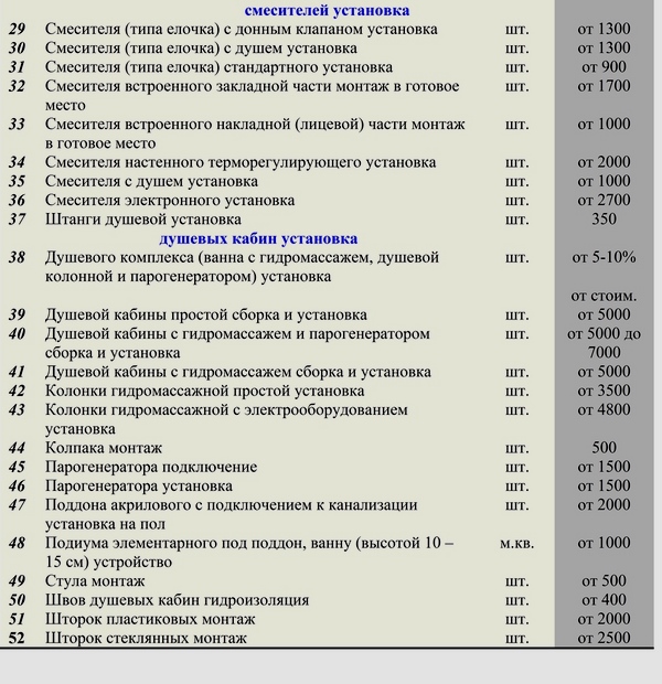 Цены